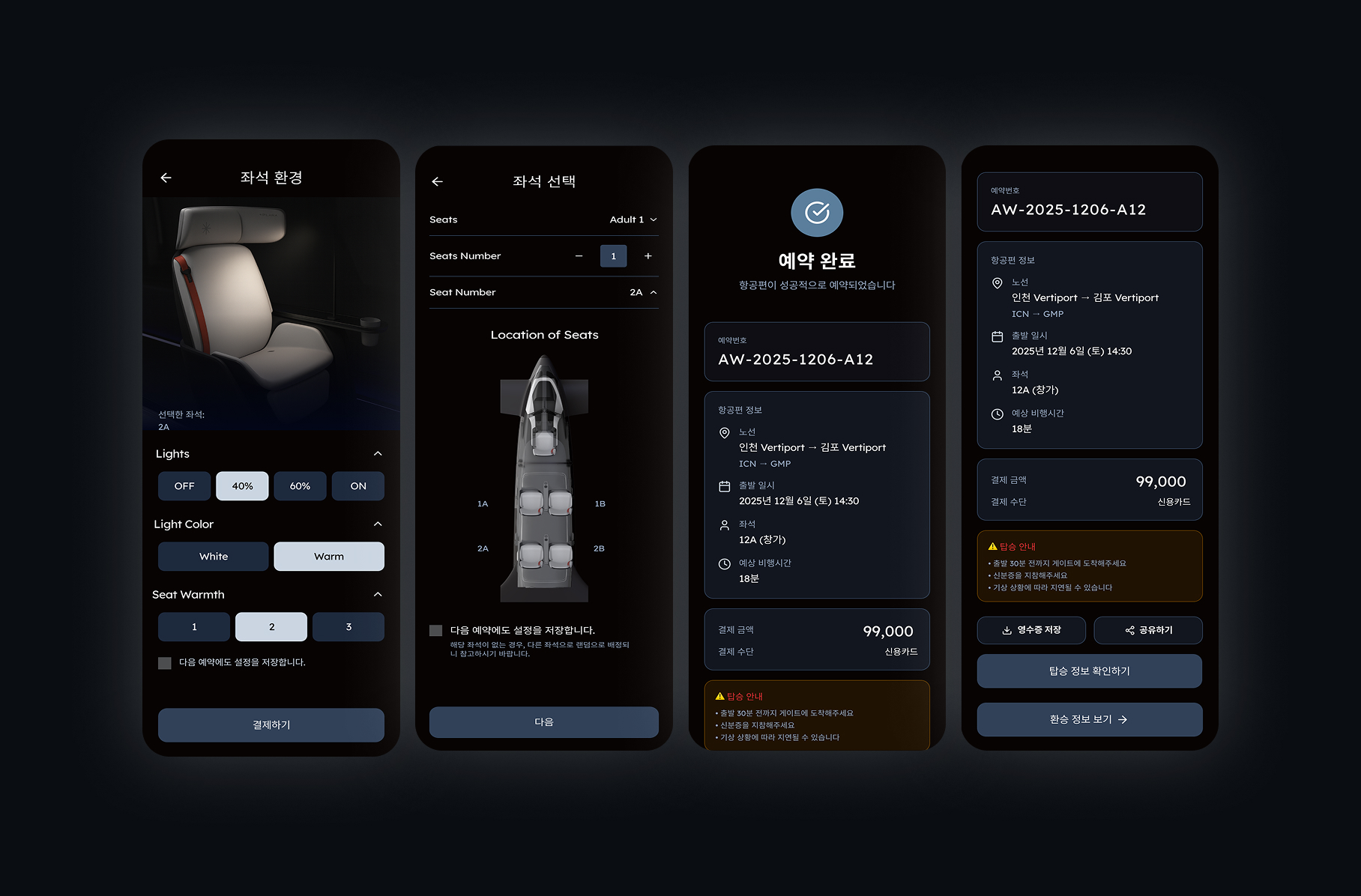 Premium Environment Setting