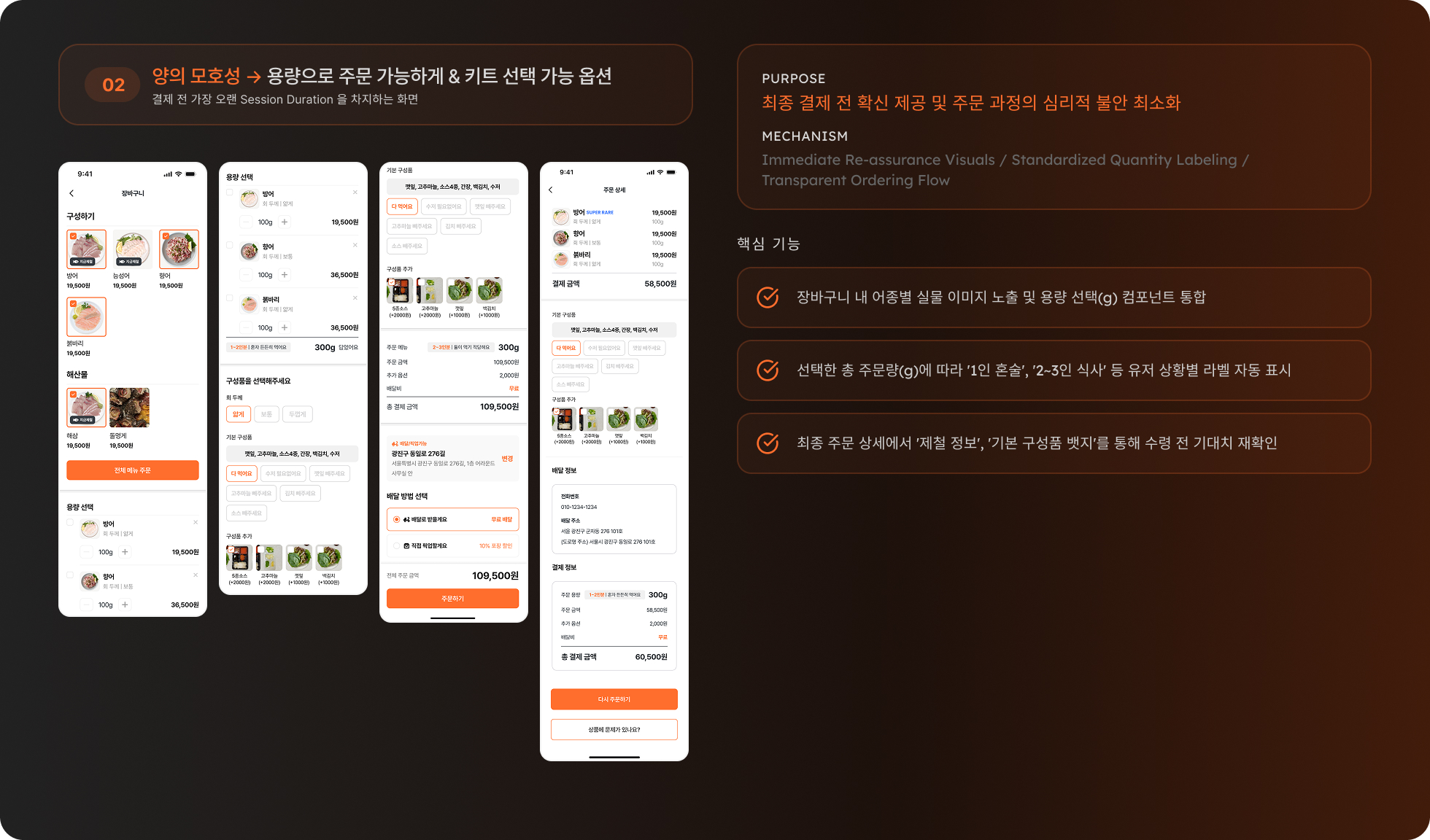 Step 02 — 확신 형성
