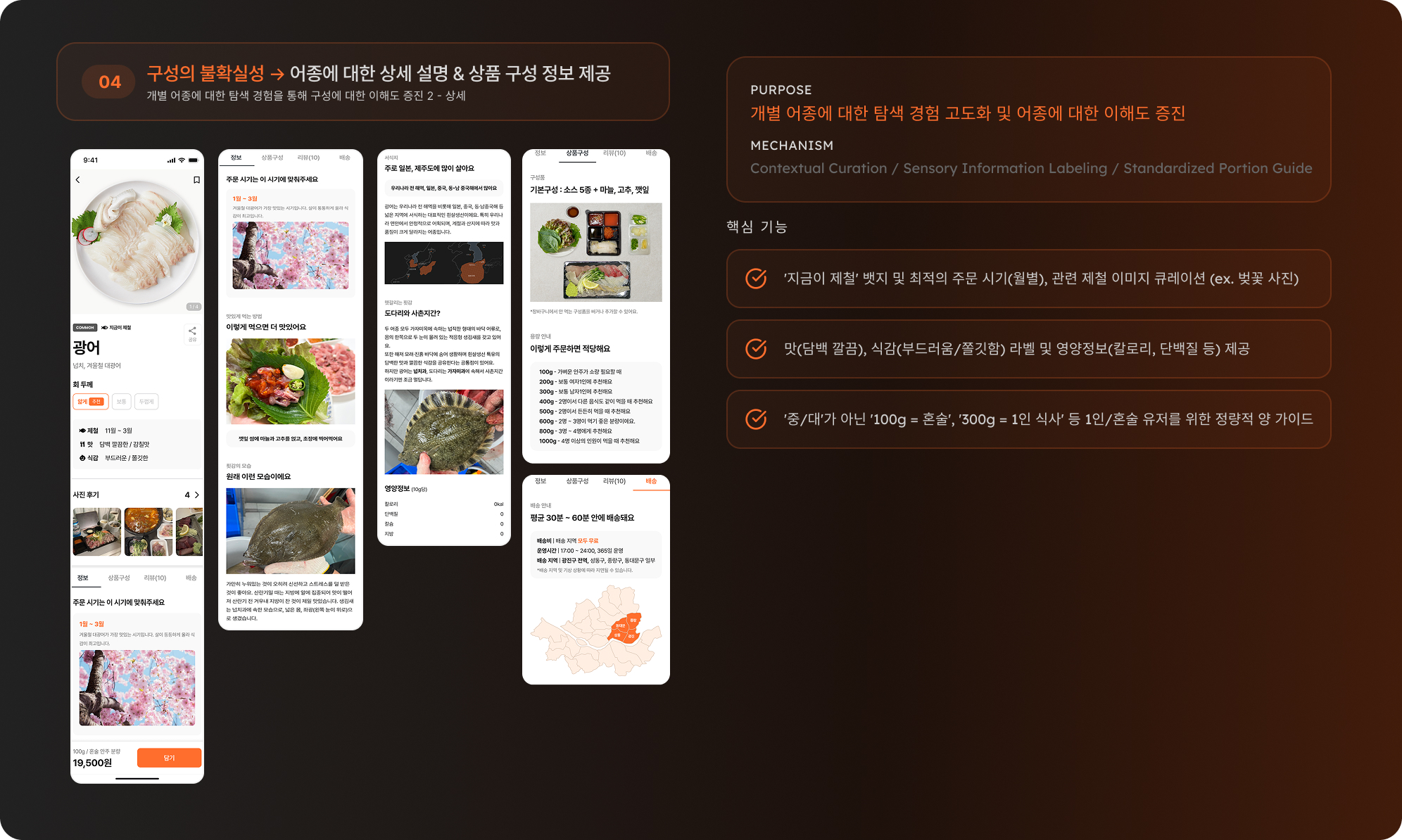 Step 04 — 반복 방문