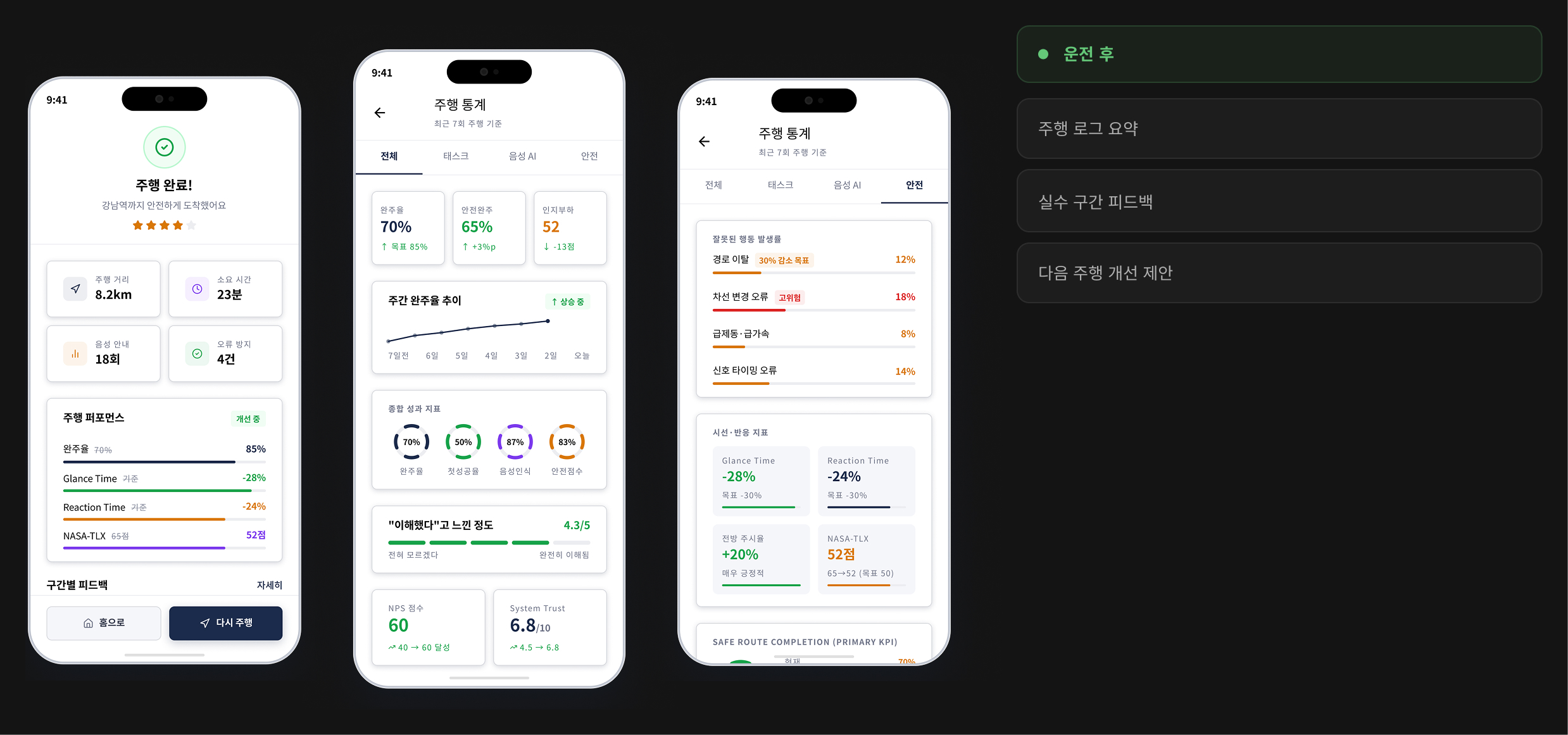 Phase 03 UI