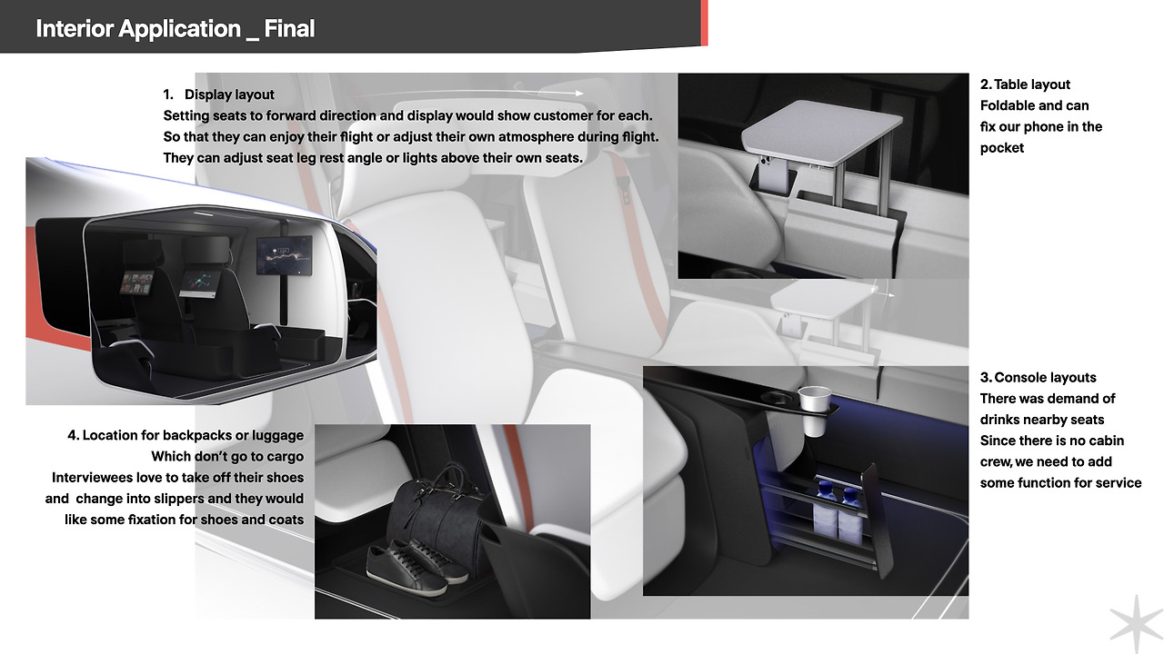 Interior Application Final — 4가지 적용 포인트